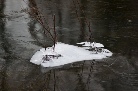 Winter ground melting