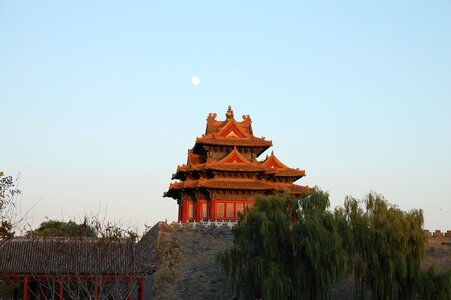 China forbidden city photo