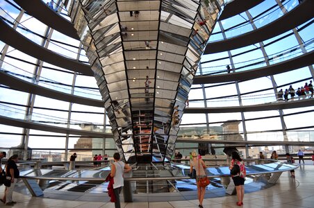 The reichstag glass monument