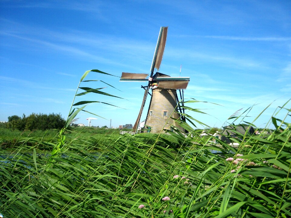 Landscape open air museum current