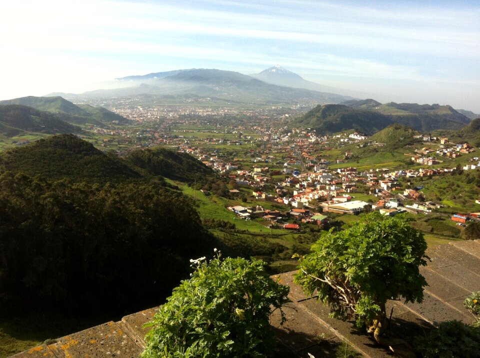 Viewpoint vision canary islands