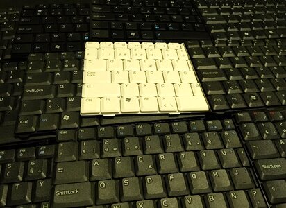 Keyboards languages keys