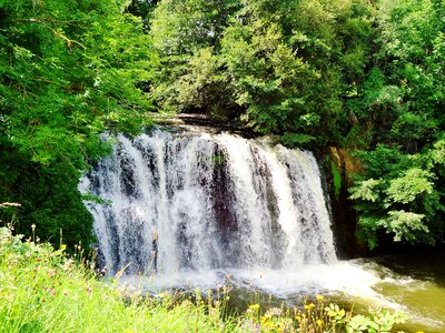 Force landscapes waterfall