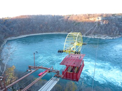 Aerocar niagara falls