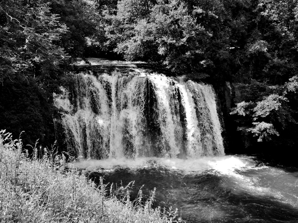 Force landscapes waterfall