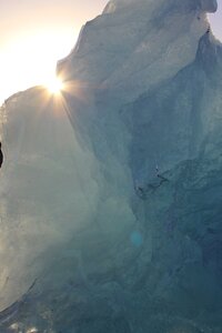 Reflection iceland eternal ice photo