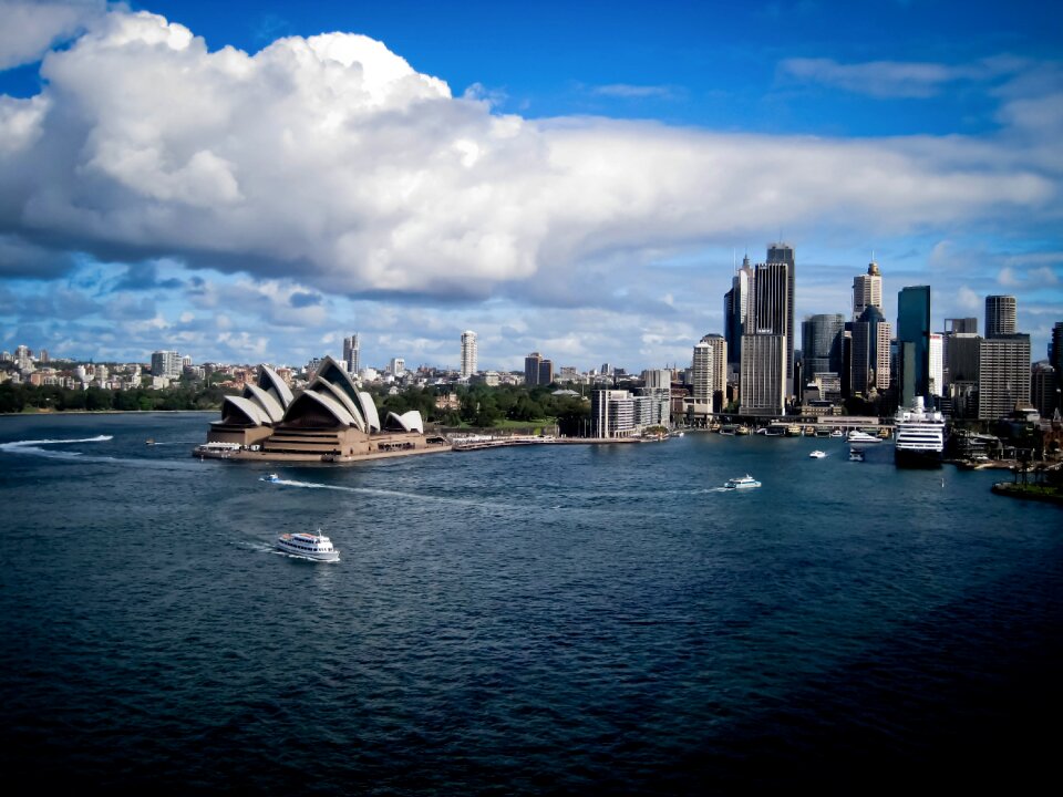 Travel destination geography