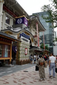 Kabuki kabuki-za theatre