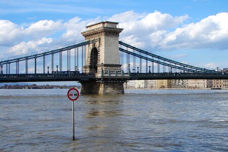Europe river hungarian