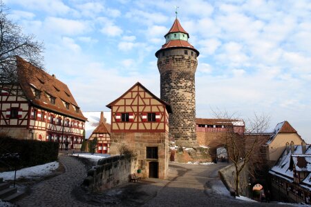 City architecture