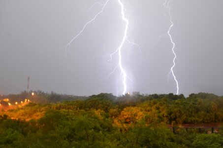 Radius storm relampago