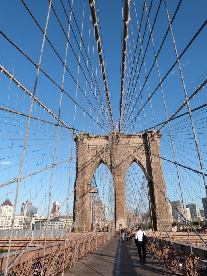 Usa bridge america