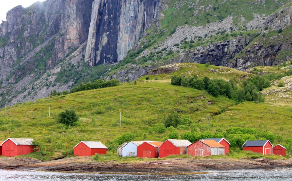 Bank fishing scandinavia