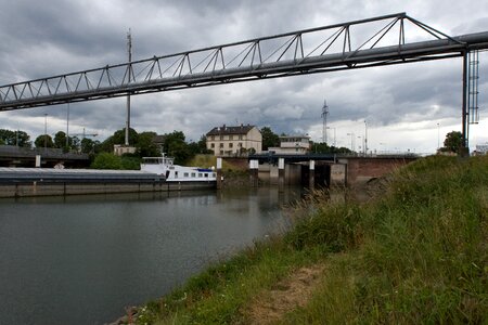 Rhine river industry mannheim