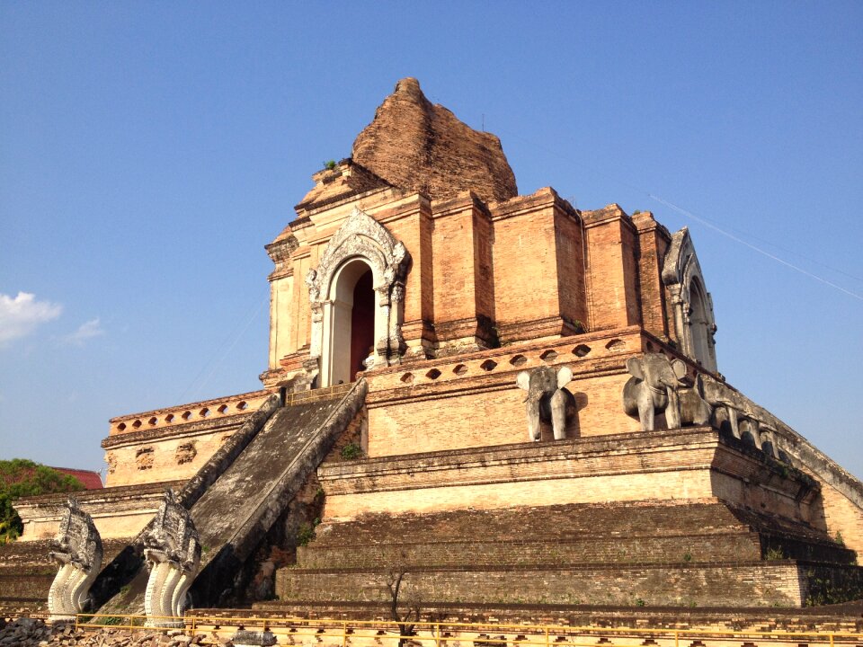 Travel religion history