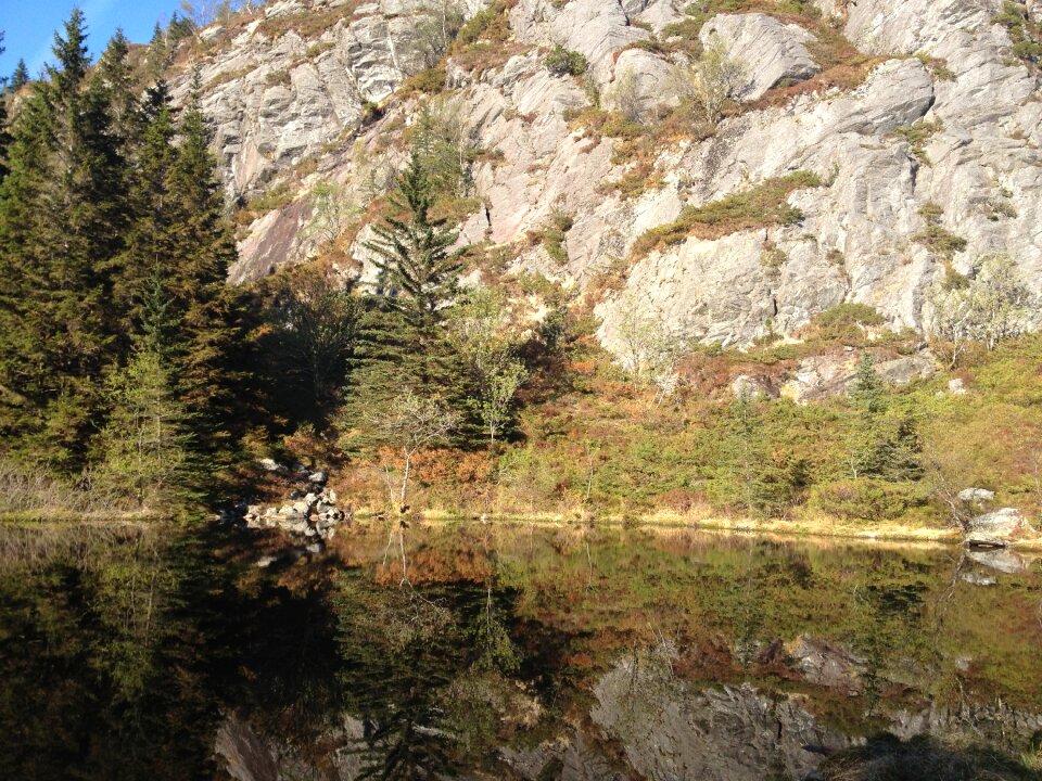 Water landscape nature
