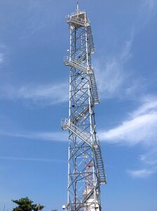 Station transmitter transmit