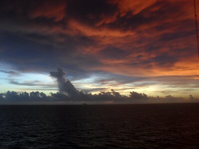 Sea water sky