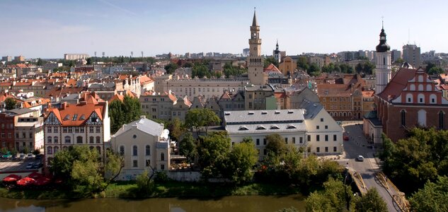 Silesia poland panorama photo