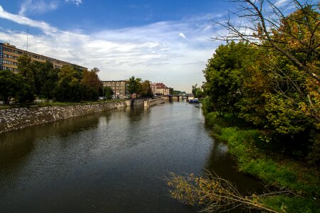 Silesia channel mlynowka millrace