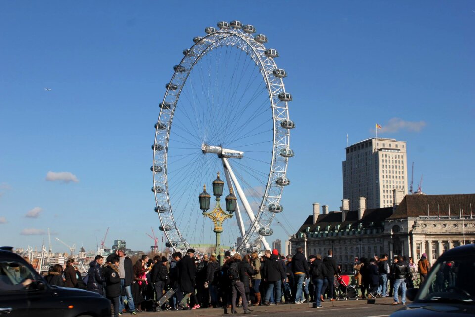 The eye ferris wheel london