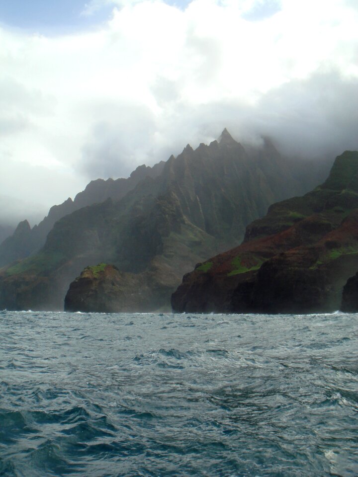 Island coastline