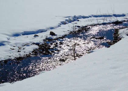 Mirroring winter landscape photo