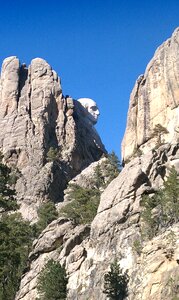 National parks travel