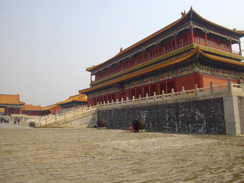 China forbidden city travel