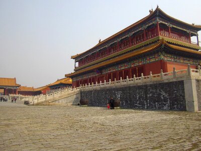 China forbidden city travel