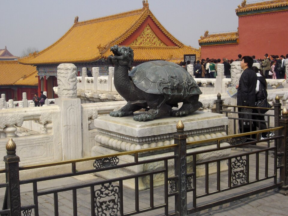 China forbidden city travel