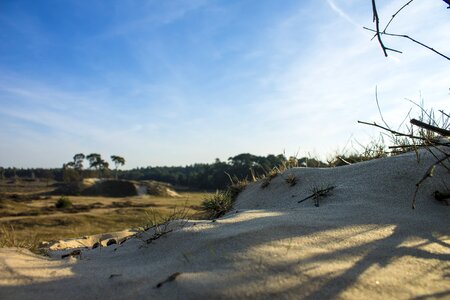 Air netherlands veluwe