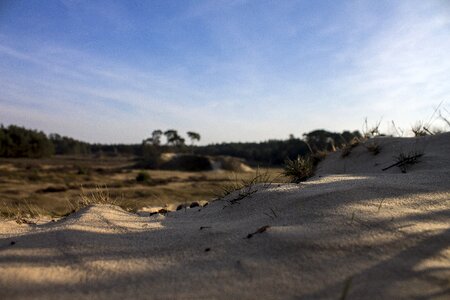 Air netherlands veluwe
