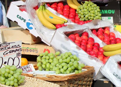 Green trade grapes market