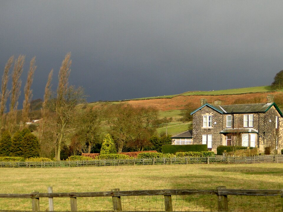Yorkshire united kingdom nature