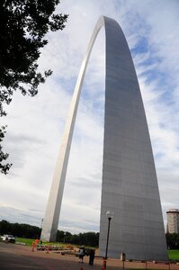 St louis gateway photo