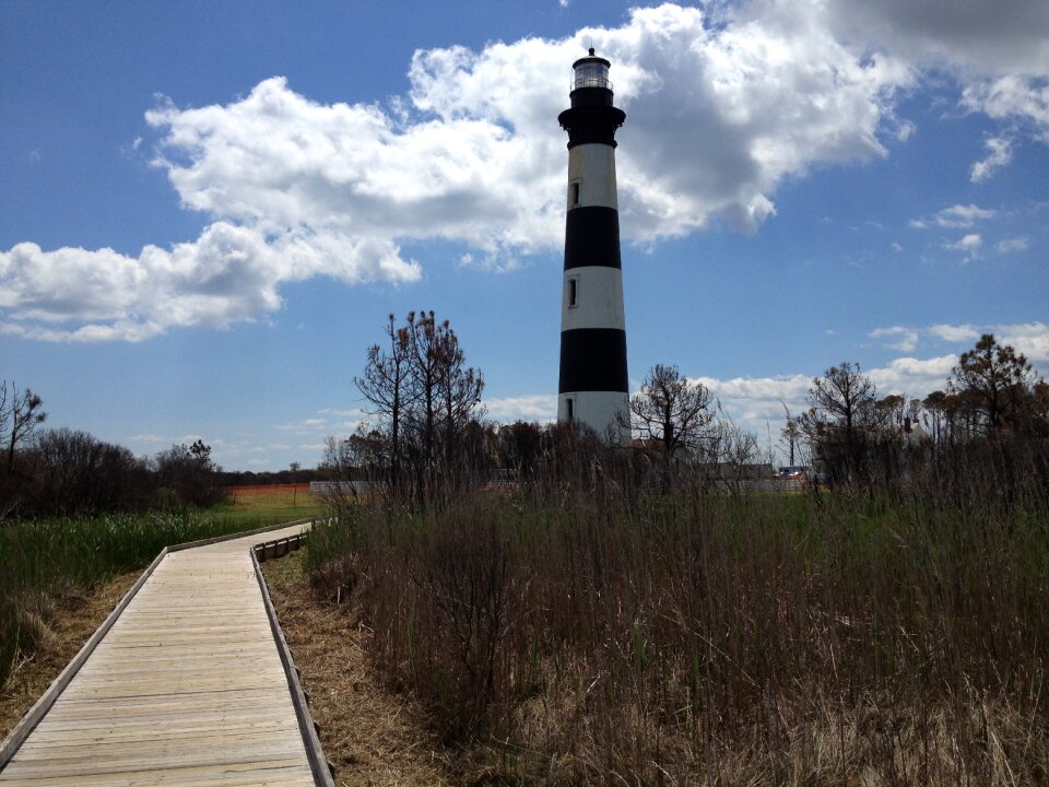 Nc outer banks seashore