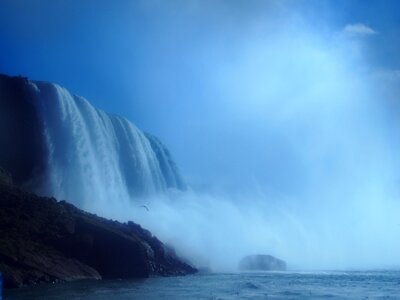 Water waterfall tourism