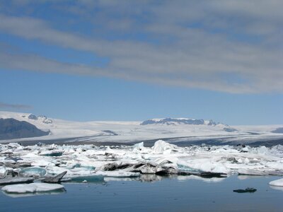 Glaciers iceland iceberg photo