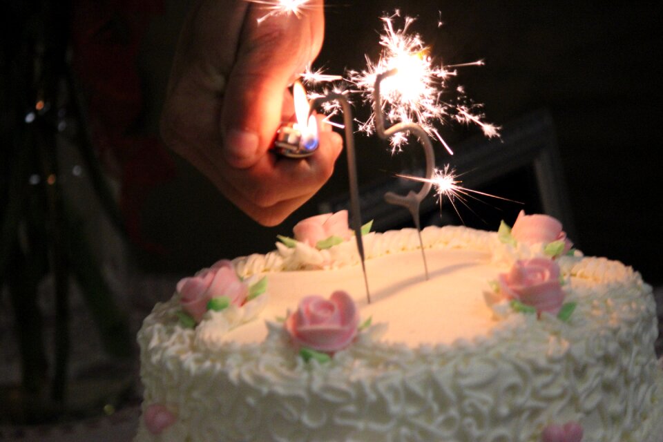 Years happy celebrate