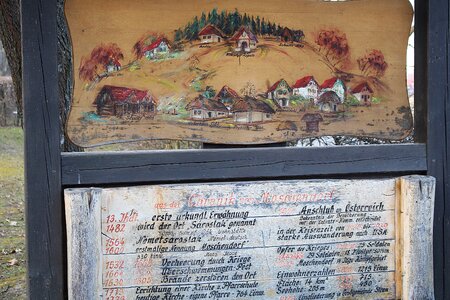 Directory map information