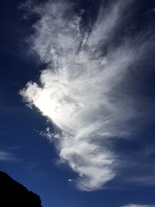 Wings angelic religion
