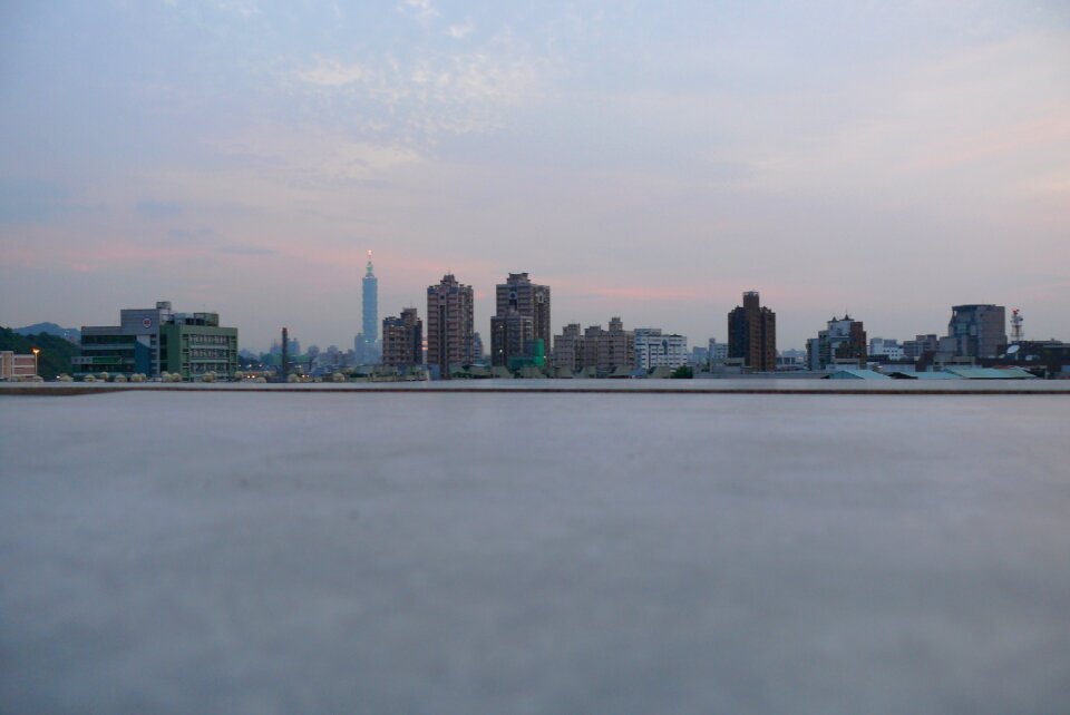Taipei city the level of