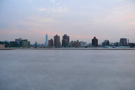 Taipei city the level of