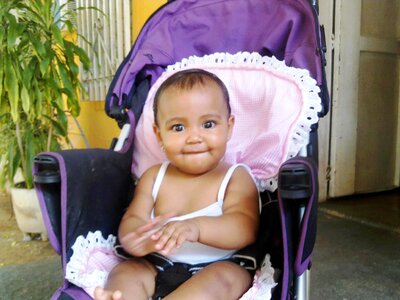 Faces eyes zuliana