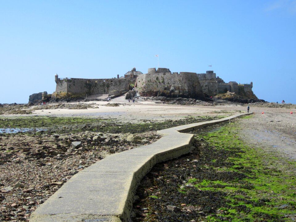 Coast england channel island