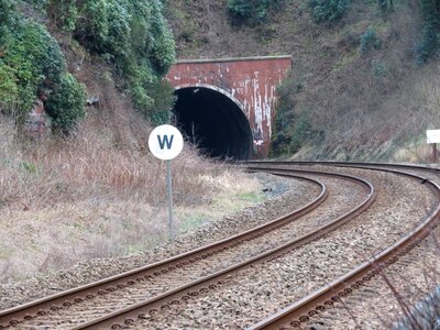 Line rail transport
