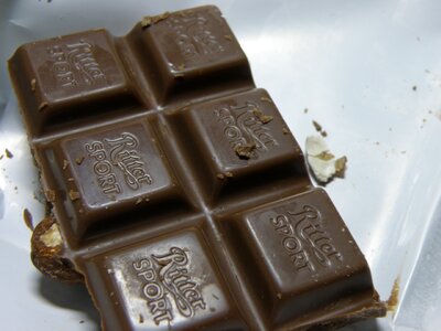 Ritter cocoa sweetness