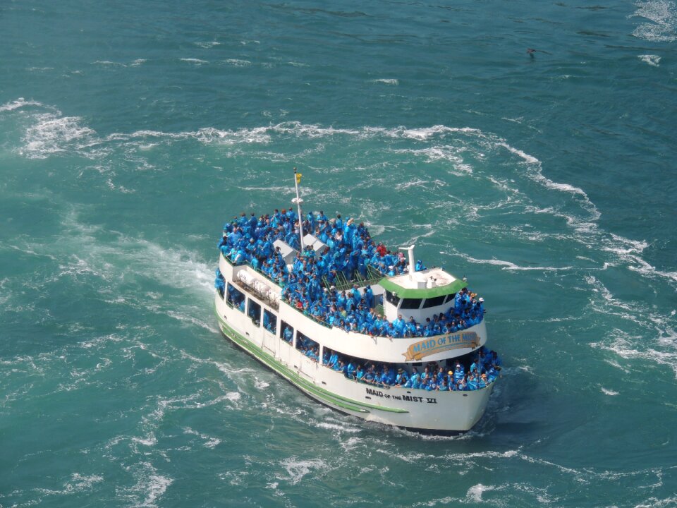 Niagara falls water fall