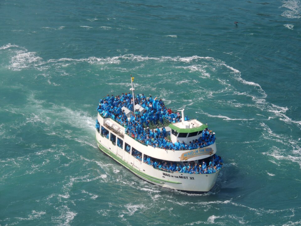 Niagara falls water fall photo